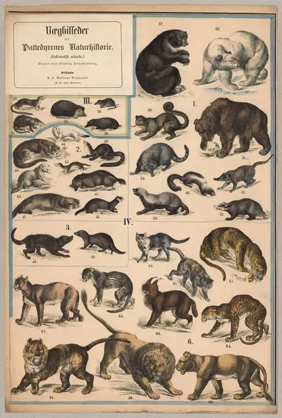 Predators by P.T. Malling, 1890 — digital art print download
