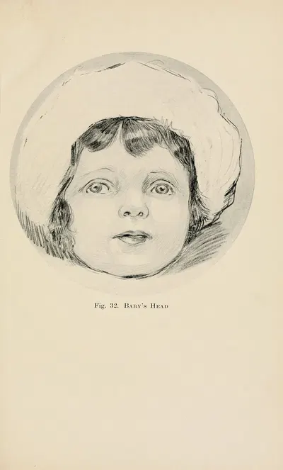 Drawing for beginners Pl.13 by Dorothy Furniss — digital art print download