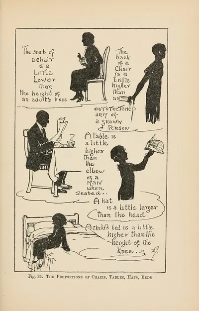 Drawing for beginners Pl.15 by Dorothy Furniss — digital art print download