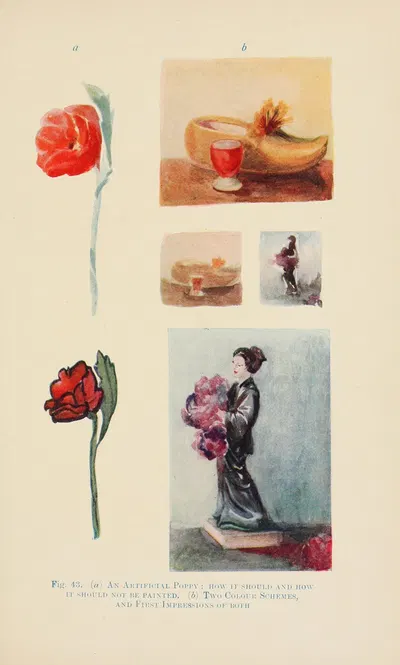 Drawing for beginners Pl.21 by Dorothy Furniss — digital art print download