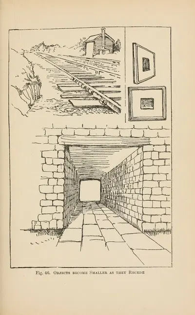Drawing for beginners Pl.22 by Dorothy Furniss — digital art print download