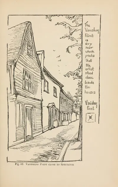 Drawing for beginners Pl.23 by Dorothy Furniss — digital art print download