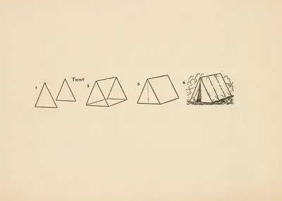 What to draw and how to draw it Pl.04 by Edwin George Lutz, 1913 — digital art print download