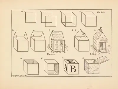 What to draw and how to draw it Pl.05 by Edwin George Lutz, 1913 — digital art print download