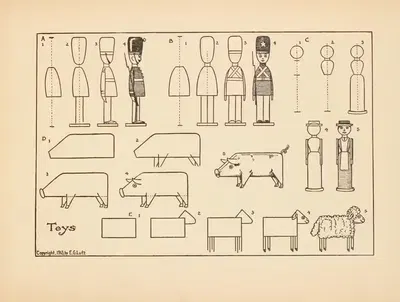 What to draw and how to draw it Pl.07 by Edwin George Lutz, 1913 — digital art print download