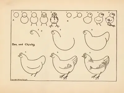 What to draw and how to draw it Pl.19 by Edwin George Lutz, 1913 — digital art print download