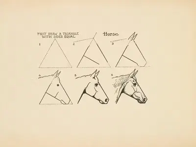 What to draw and how to draw it Pl.26 by Edwin George Lutz, 1913 — digital art print download