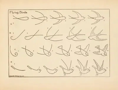 What to draw and how to draw it Pl.31 by Edwin George Lutz, 1913 — digital art print download