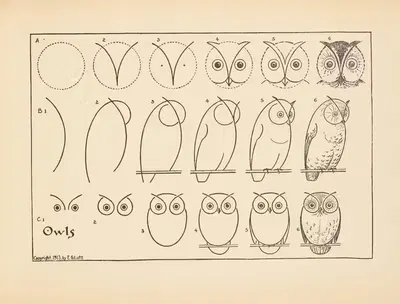What to draw and how to draw it Pl.33 by Edwin George Lutz, 1913 — digital art print download