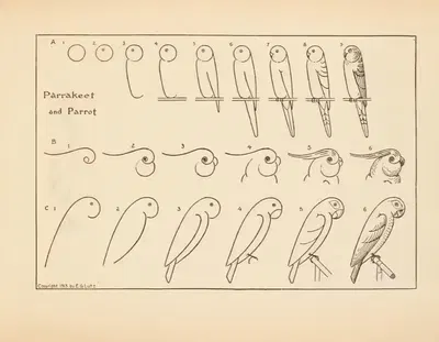 What to draw and how to draw it Pl.35 by Edwin George Lutz, 1913 — digital art print download