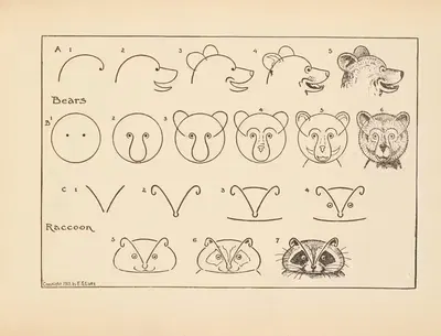 What to draw and how to draw it Pl.37 by Edwin George Lutz, 1913 — digital art print download