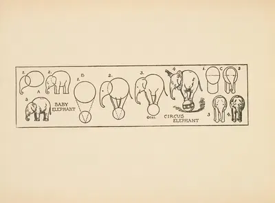What to draw and how to draw it Pl.38 by Edwin George Lutz, 1913 — digital art print download