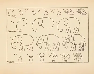 What to draw and how to draw it Pl.39 by Edwin George Lutz, 1913 — digital art print download