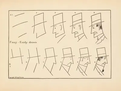 What to draw and how to draw it Pl.45 by Edwin George Lutz, 1913 — digital art print download