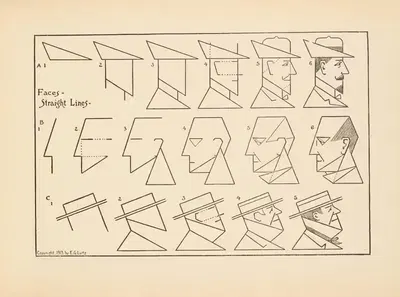 What to draw and how to draw it Pl.49 by Edwin George Lutz, 1913 — digital art print download