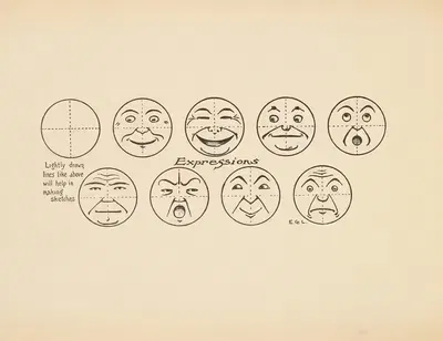 What to draw and how to draw it Pl.54 by Edwin George Lutz, 1913 — digital art print download