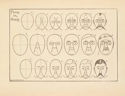 What to draw and how to draw it Pl.57 by Edwin George Lutz, 1913 — digital art print download