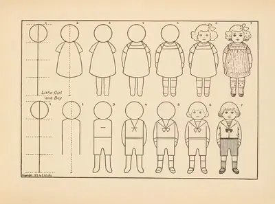 What to draw and how to draw it Pl.59 by Edwin George Lutz, 1913 — digital art print download