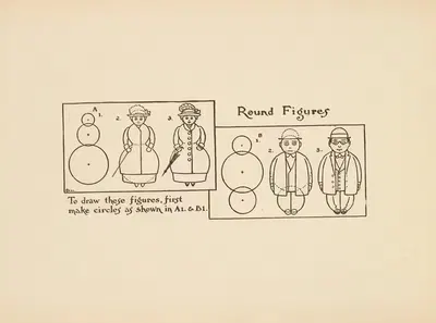 What to draw and how to draw it Pl.60 by Edwin George Lutz, 1913 — digital art print download