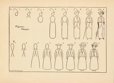 What to draw and how to draw it Pl.63 by Edwin George Lutz, 1913 — digital art print download