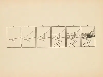 What to draw and how to draw it Pl.65 by Edwin George Lutz, 1913 — digital art print download