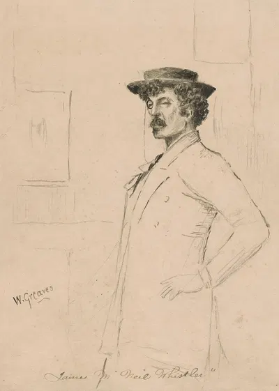 Portrait of James Whistler by Уолтер Гривз — digital art print download