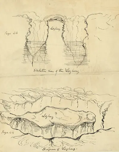 Diagram of L'gherg by Баярд Тейлор, 1862 — digital art print download
