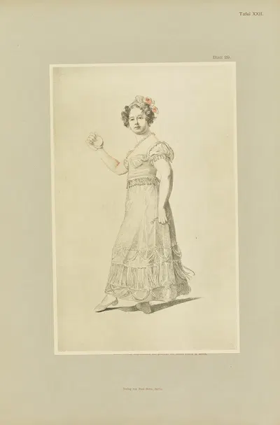 Handzeichnungen von Gottfried Schadow Pl.22 by Иоганн Готфрид Шадов, 1886 — digital art print download