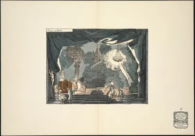 Начало изображения III by Эрнст Штерн, 1912 — digital art print download