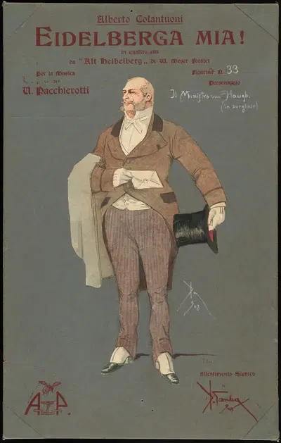 Il Ministro von Haugb. (in borghese) by Pipein Gamba, 1907 — digital art print download