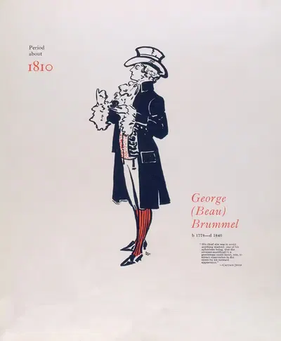 Период около 1810 года by Б. Куппенхаймер и Ко, 1900 — digital art print download