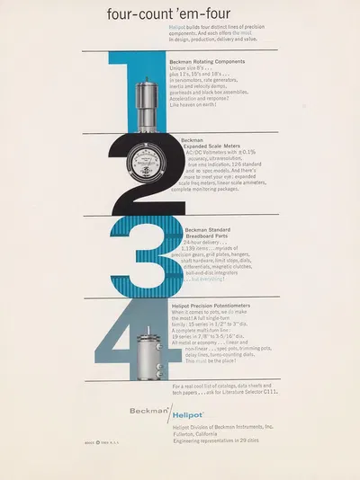 Four — count 'em — four by Beckman Instruments, 1959 — digital art print download