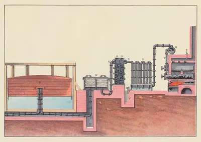 Секция для показа процессов производства освещающего газа by Джон Говард Эпплтон, 1884 — digital art print download