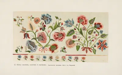 Motivy ukrainskago ornamenta Pl. 11 by Nikolay Samokish, 1900 — digital art print download