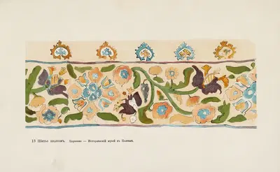 Motivy ukrainskago ornamenta Pl. 13 by Nikolay Samokish, 1900 — digital art print download