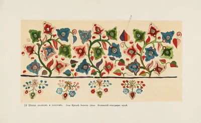 Motivy ukrainskago ornamenta Pl. 19 by Nikolay Samokish, 1900 — digital art print download