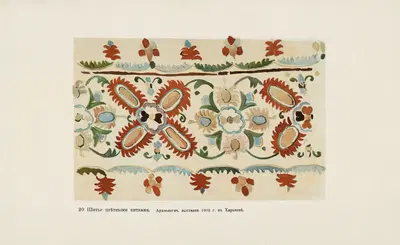 Motivy ukrainskago ornamenta Pl. 20 by Nikolay Samokish, 1900 — digital art print download