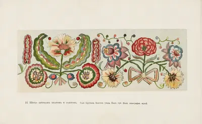 Motivy ukrainskago ornamenta Pl. 21 by Nikolay Samokish, 1900 — digital art print download