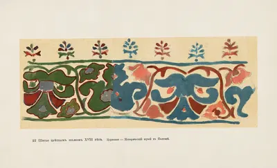 Motivy ukrainskago ornamenta Pl. 22 by Nikolay Samokish, 1900 — digital art print download
