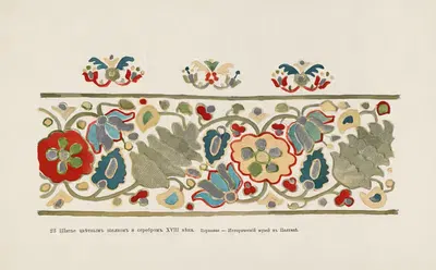 Motivy ukrainskago ornamenta Pl. 23 by Nikolay Samokish, 1900 — digital art print download