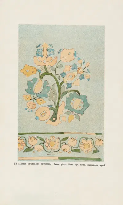 Motivy ukrainskago ornamenta Pl. 25 by Nikolay Samokish, 1900 — digital art print download