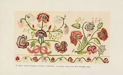 Motivy ukrainskago ornamenta Pl. 26 by Nikolay Samokish, 1900 — digital art print download