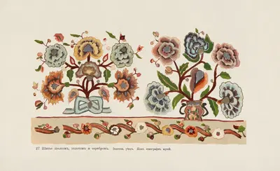 Motivy ukrainskago ornamenta Pl. 27 by Nikolay Samokish, 1900 — digital art print download