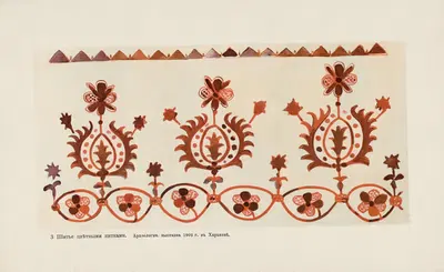 Motivy ukrainskago ornamenta Pl. 3 by Nikolay Samokish, 1900 — digital art print download