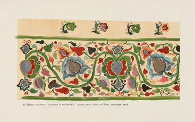 Motivy ukrainskago ornamenta Pl. 32 by Nikolay Samokish, 1900 — digital art print download