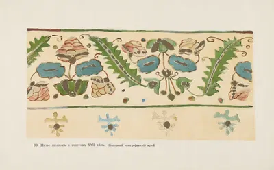 Motivy ukrainskago ornamenta Pl. 33 by Nikolay Samokish, 1900 — digital art print download