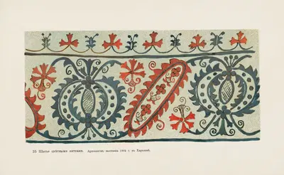 Motivy ukrainskago ornamenta Pl. 35 by Nikolay Samokish, 1900 — digital art print download