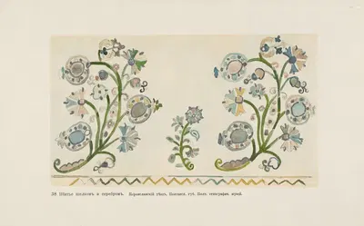 Motivy ukrainskago ornamenta Pl. 38 by Nikolay Samokish, 1900 — digital art print download