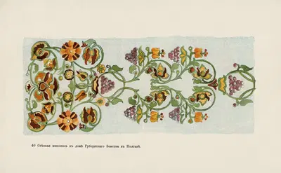 Motivy ukrainskago ornamenta Pl. 40 by Nikolay Samokish, 1900 — digital art print download