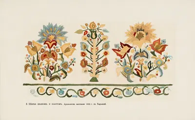 Motivy ukrainskago ornamenta Pl. 5 by Nikolay Samokish, 1900 — digital art print download